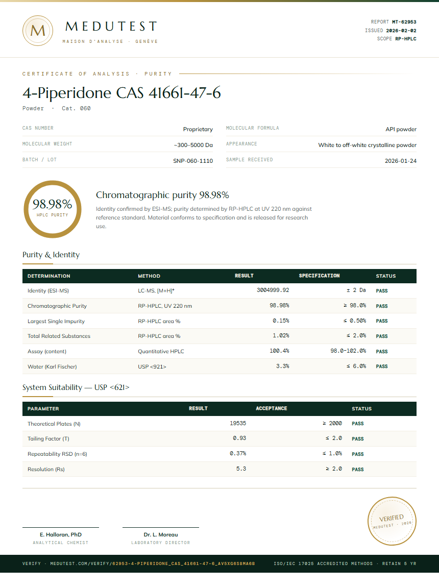 4-Piperidone CAS 41661-47-6 Purity (HPLC) report by Medutest