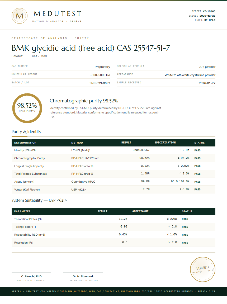 BMK glycidic acid (free acid) CAS 25547-51-7 Purity (HPLC) report by Medutest
