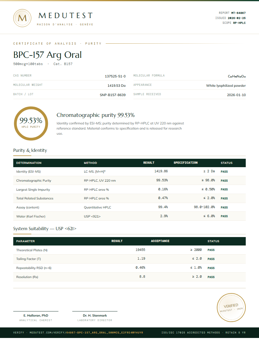 BPC-157 Arg Oral Purity (HPLC) report by Medutest