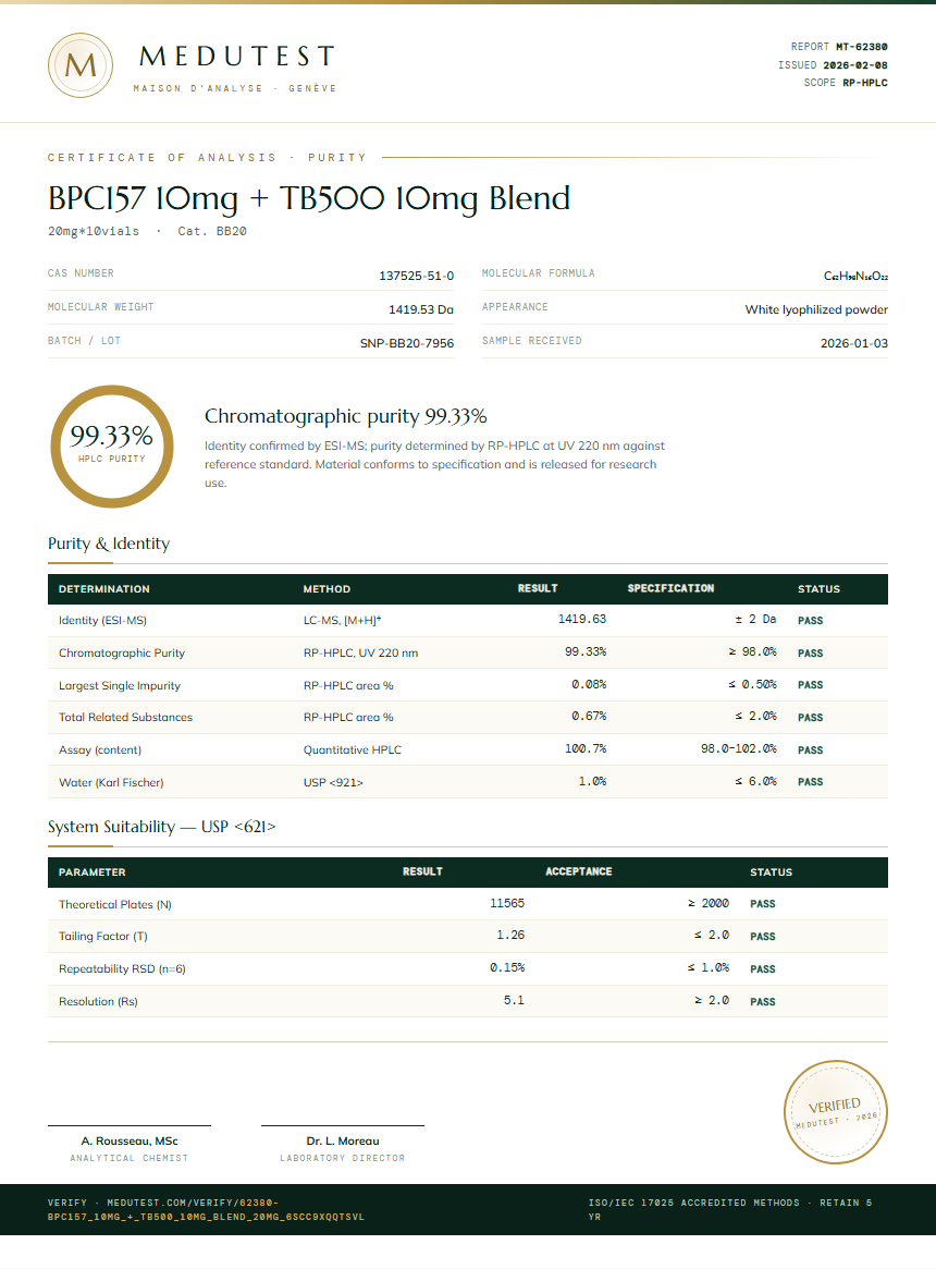 BPC157 10mg + TB500 10mg Blend Purity (HPLC) report by Medutest