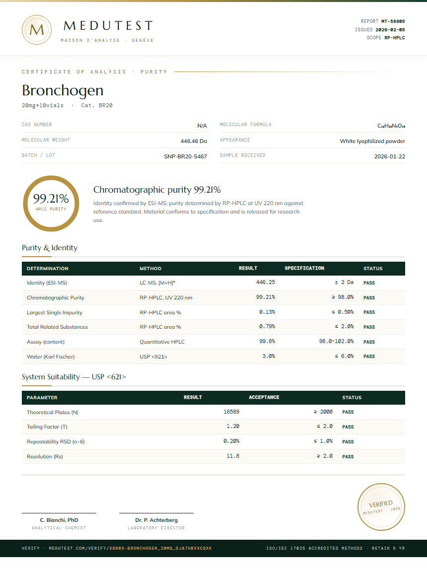 Bronchogen Purity (HPLC) report by Medutest