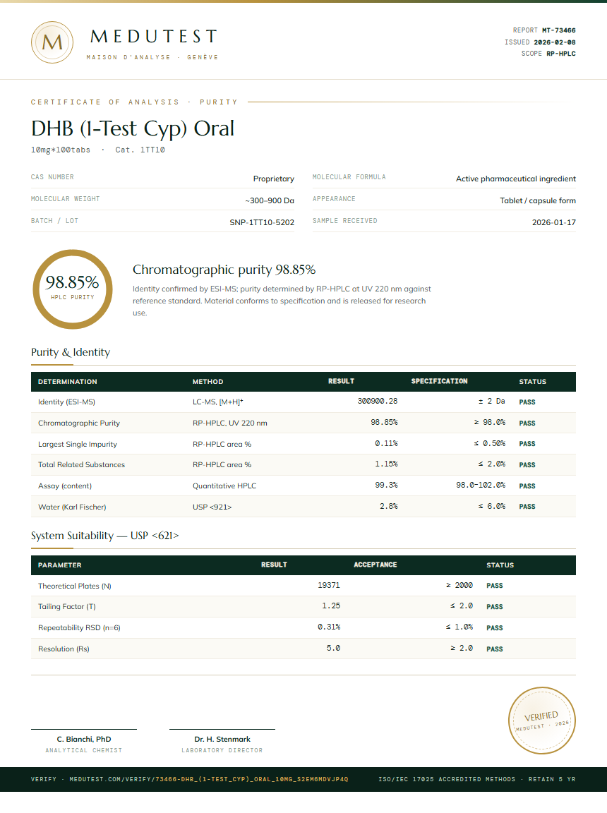 DHB (1-Test Cyp) Oral Purity (HPLC) report by Medutest