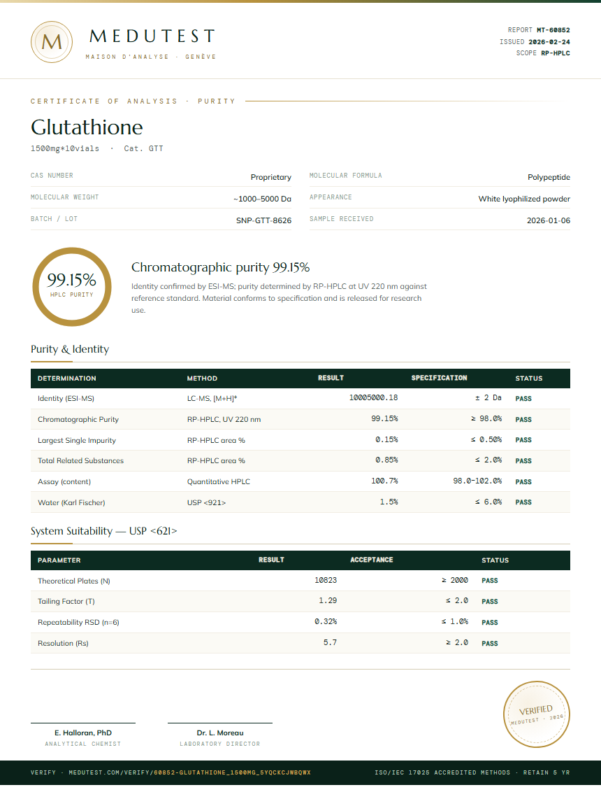 Glutathione Purity (HPLC) report by Medutest