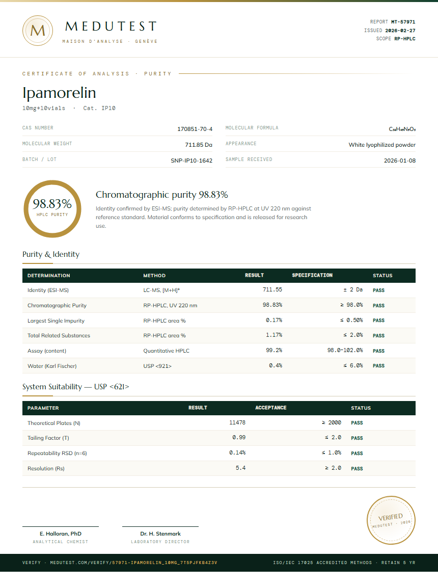 Ipamorelin Purity (HPLC) report by Medutest