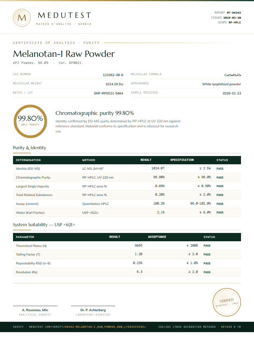 Melanotan-I Raw Powder Purity (HPLC) report by Medutest
