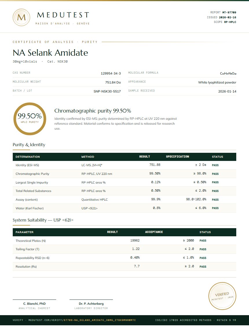 NA Selank Amidate Purity (HPLC) report by Medutest