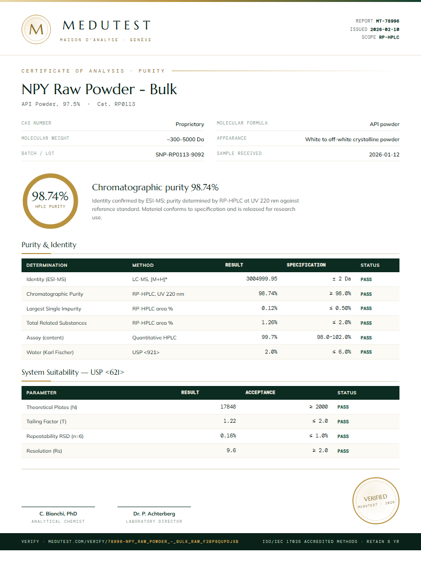 NPY Raw Powder - Bulk Purity (HPLC) report by Medutest