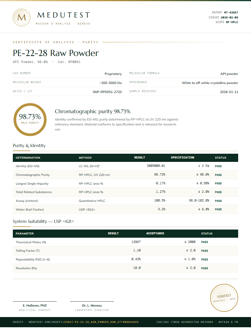 PE-22-28 Raw Powder Purity (HPLC) report by Medutest