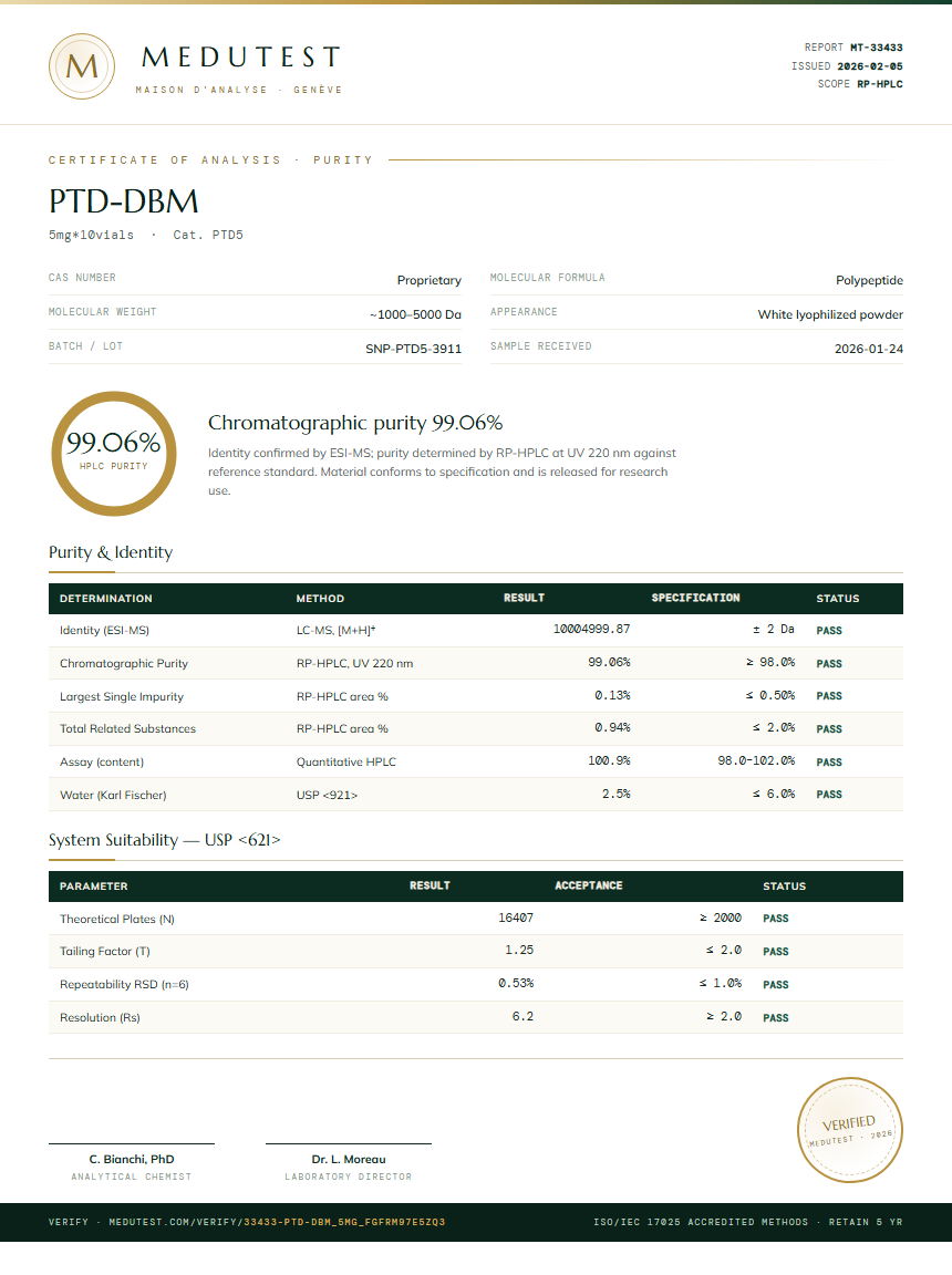 PTD-DBM Purity (HPLC) report by Medutest