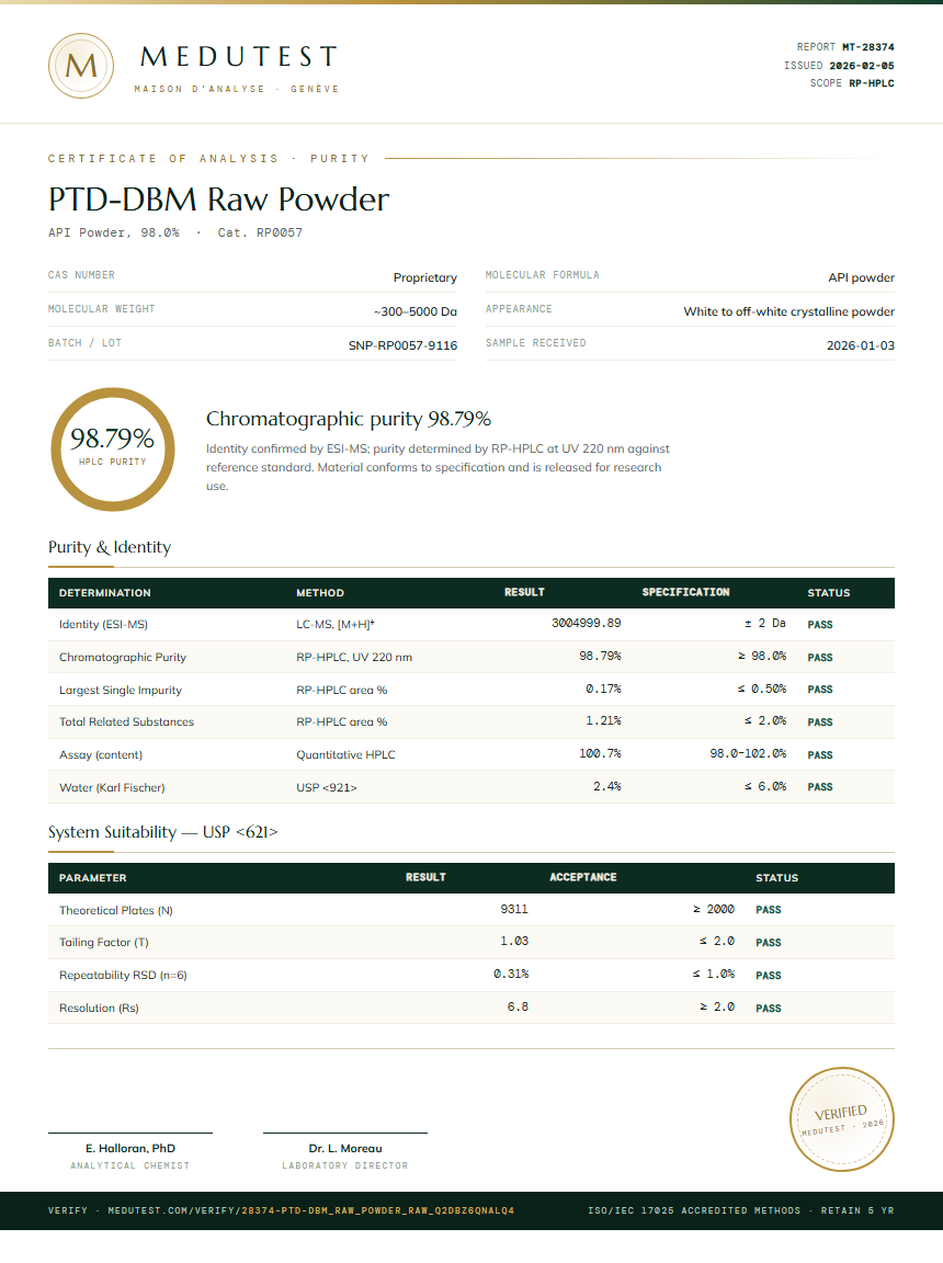 PTD-DBM Raw Powder Purity (HPLC) report by Medutest
