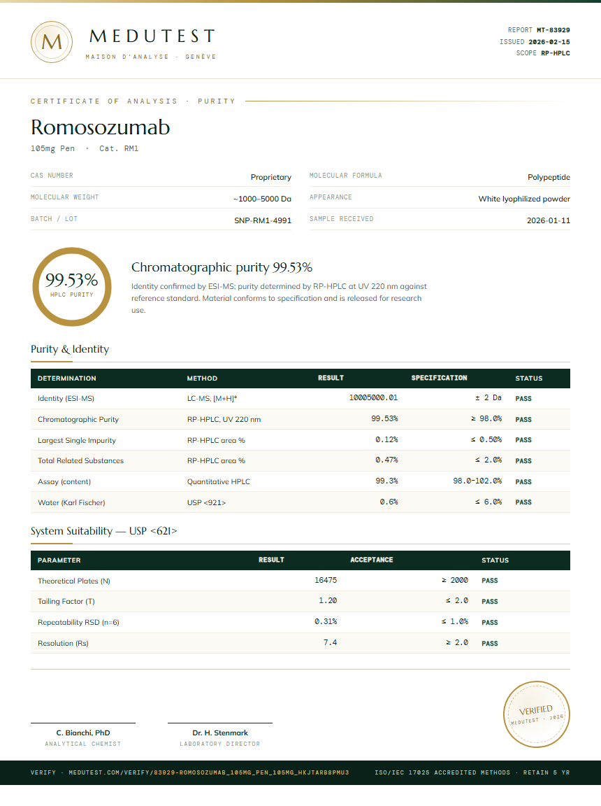 Romosozumab Purity (HPLC) report by Medutest