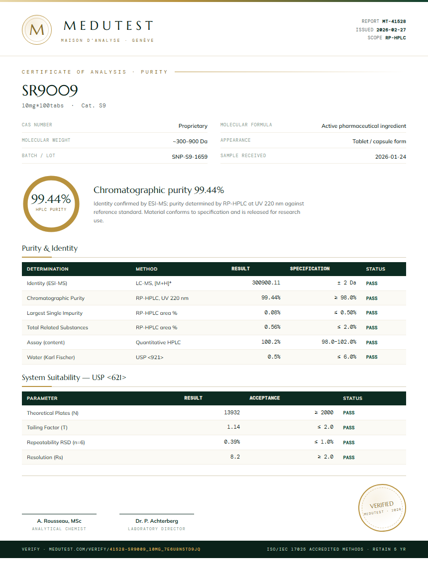 SR9009 Purity (HPLC) report by Medutest