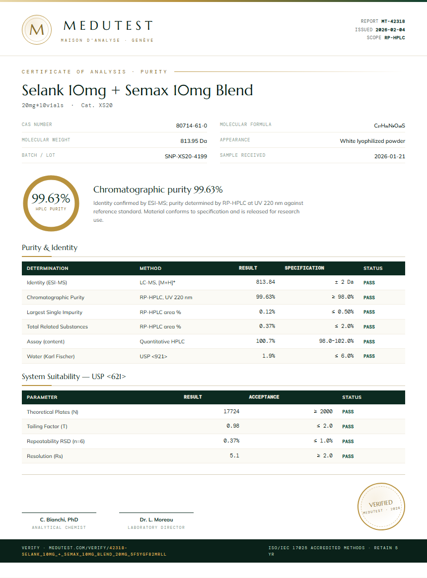Selank 10mg + Semax 10mg Blend Purity (HPLC) report by Medutest