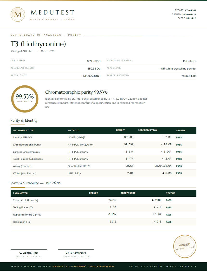 T3 (Liothyronine) Purity (HPLC) report by Medutest