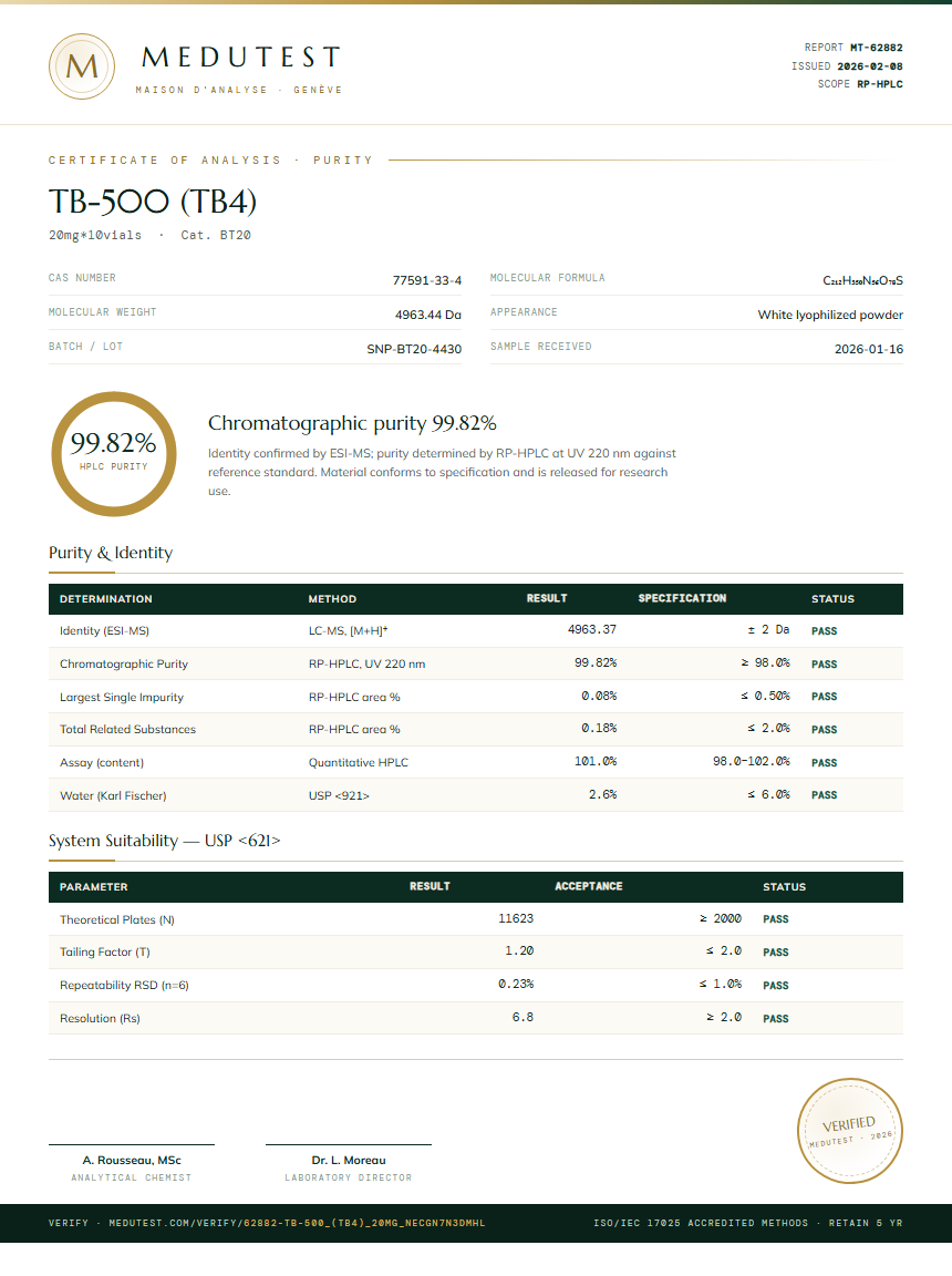 TB-500 (TB4) Purity (HPLC) report by Medutest