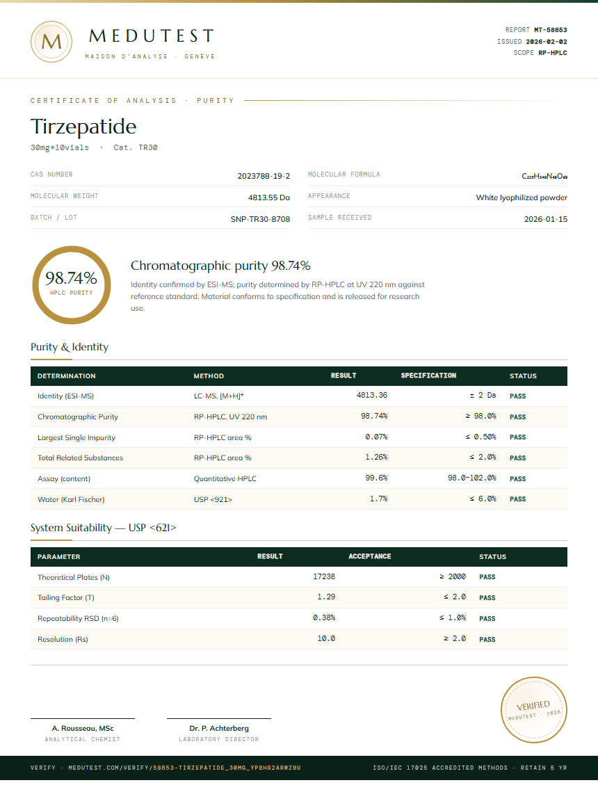 Tirzepatide 30mg Pen Kit Purity (HPLC) report by Medutest