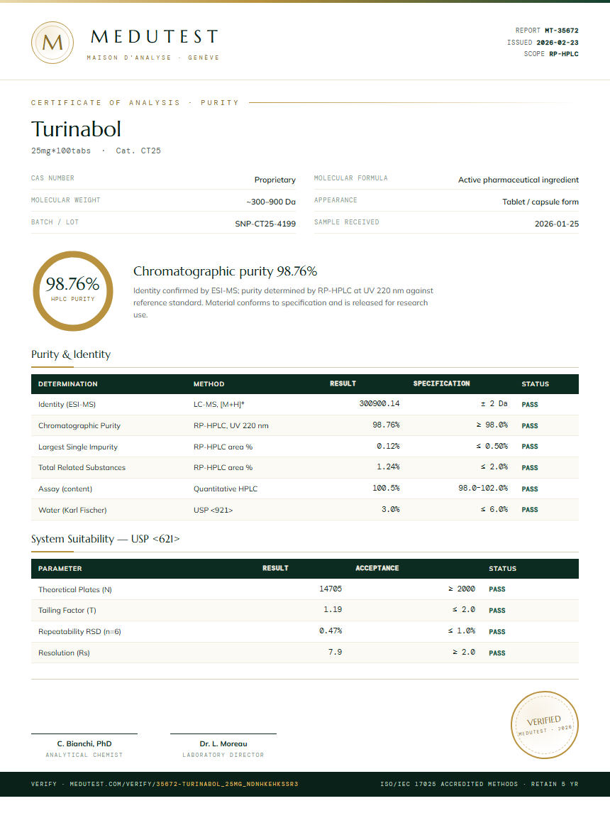 Turinabol Purity (HPLC) report by Medutest
