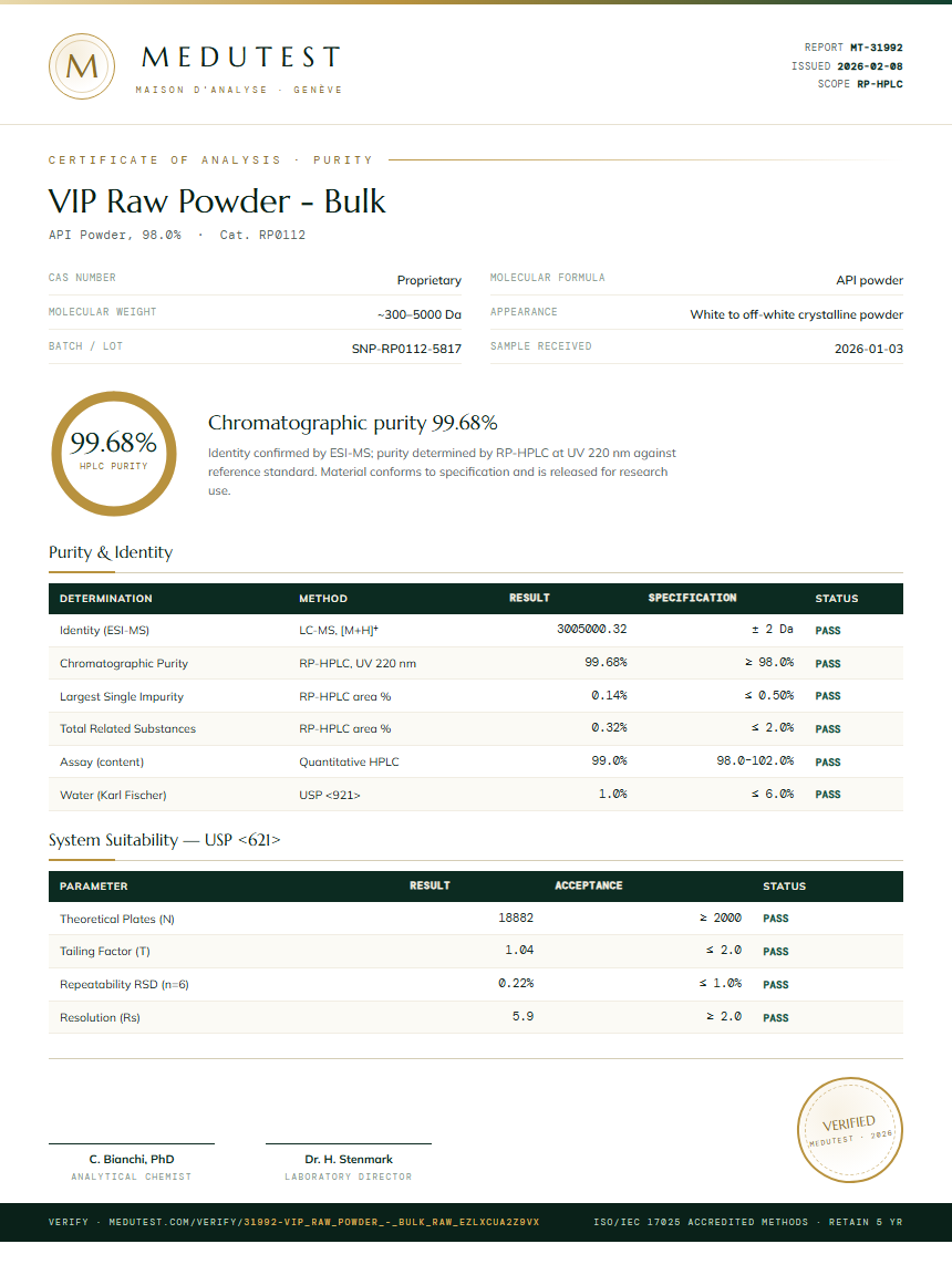 VIP Raw Powder - Bulk Purity (HPLC) report by Medutest