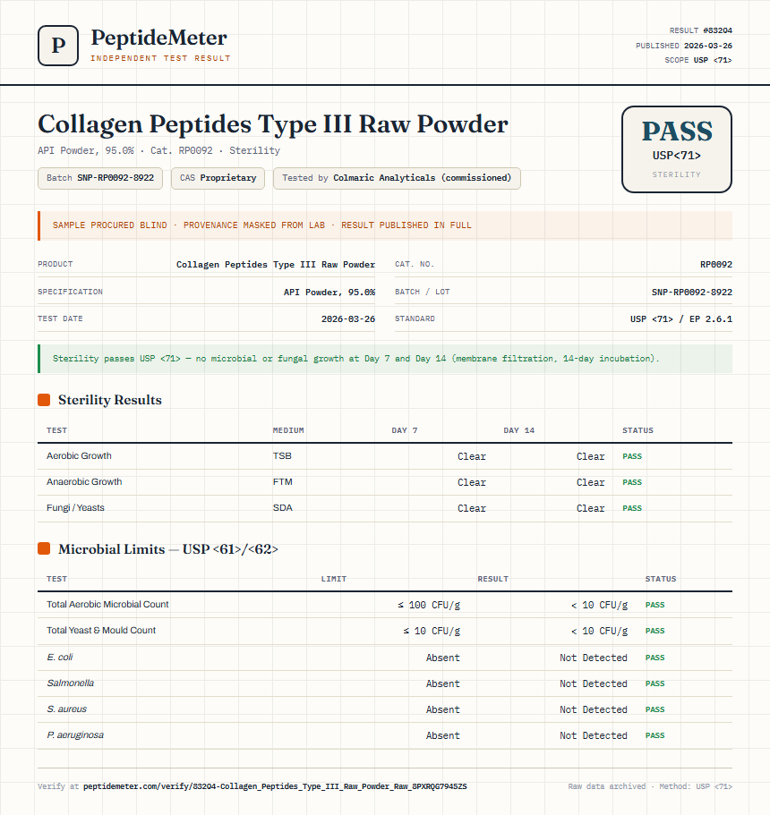 Collagen Peptides Type III Raw Powder Sterility report by PeptideMeter