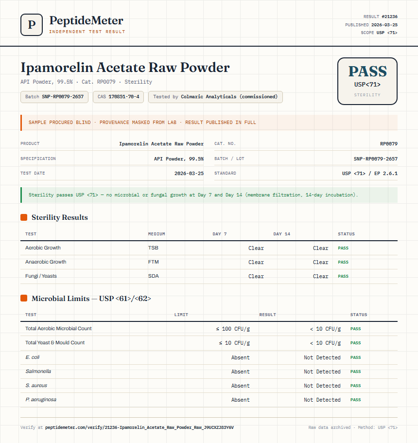 Ipamorelin Acetate Raw Powder Sterility report by PeptideMeter