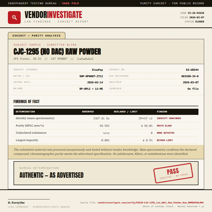 CJC-1295 (no DAC) Raw Powder Purity (HPLC) report by VendorInvestigate