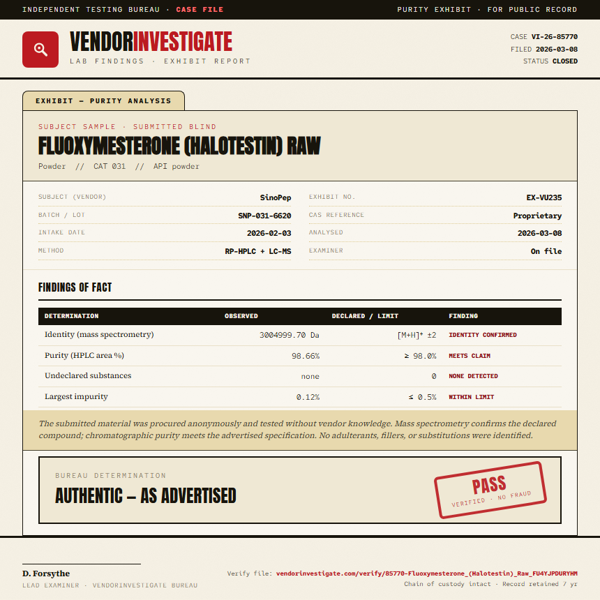Fluoxymesterone (Halotestin) Raw Purity (HPLC) report by VendorInvestigate