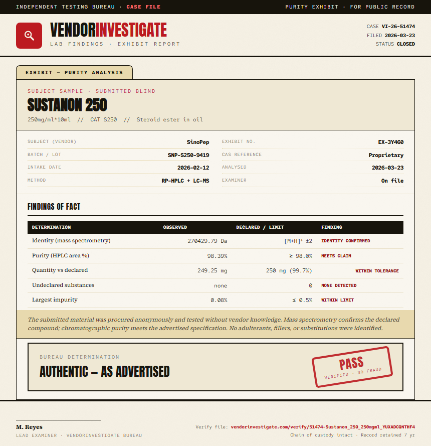 Sustanon 250 Purity (HPLC) report by VendorInvestigate