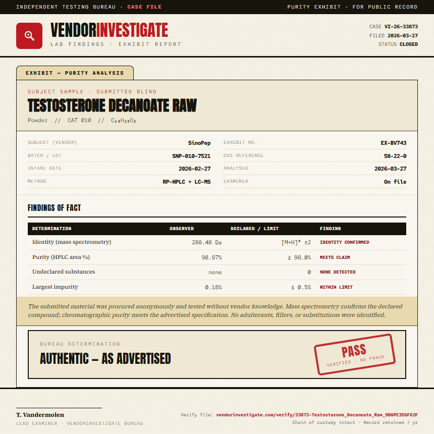 Testosterone Decanoate Raw Purity (HPLC) report by VendorInvestigate