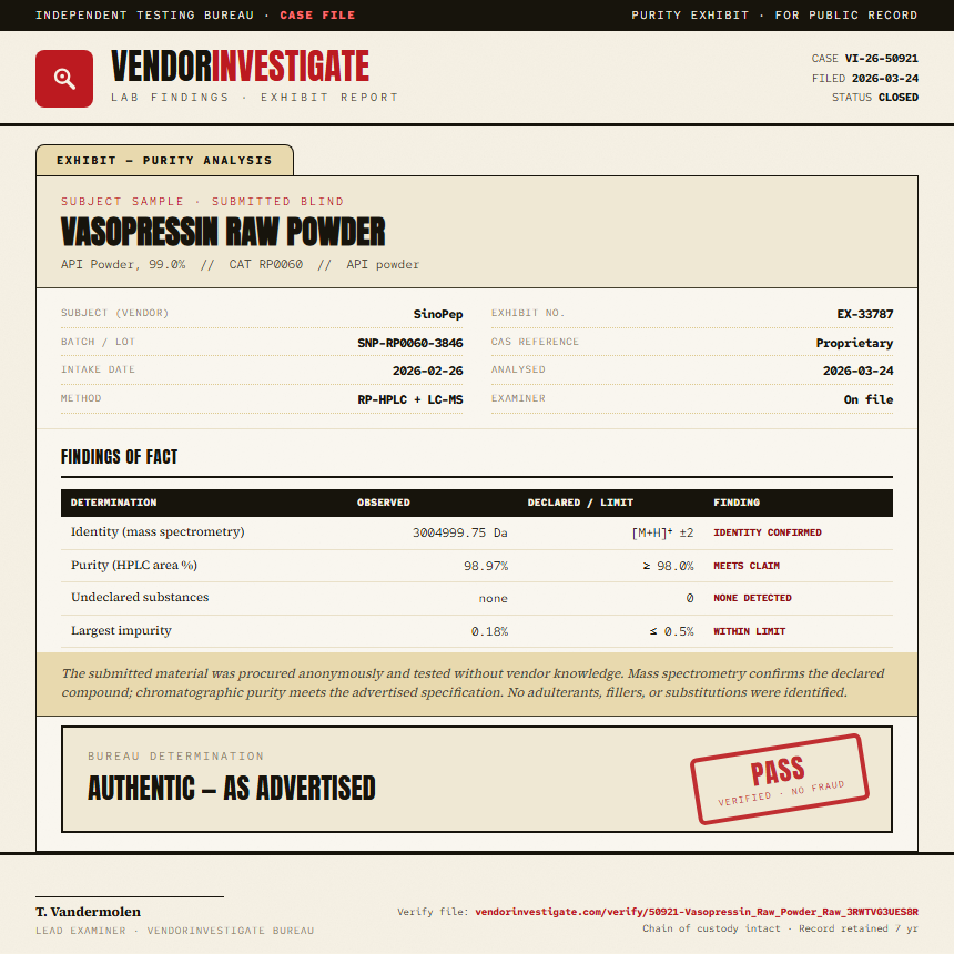 Vasopressin Raw Powder Purity (HPLC) report by VendorInvestigate